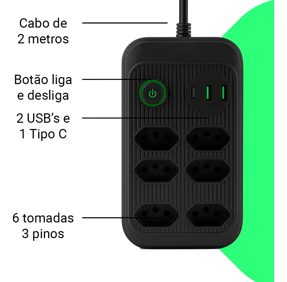 Régua de Tomadas 6 saídas USB USB-C anti-raio cabo 2m home office